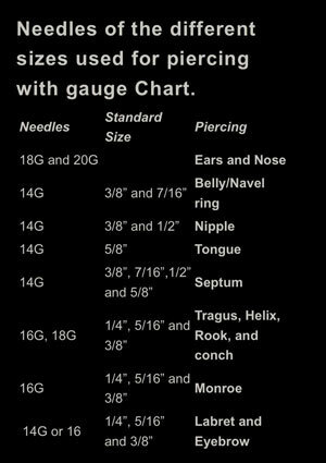 piercing-gun-vs-needle-12.jpg